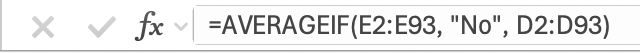 screenshot of average function used